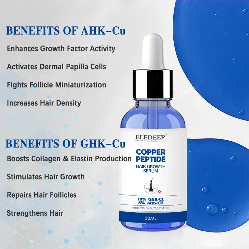 EverGrow Copper Peptide Hair Growth Serum (30ml)